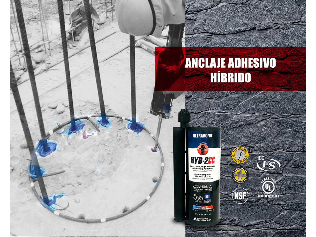 Anclaje 2CC