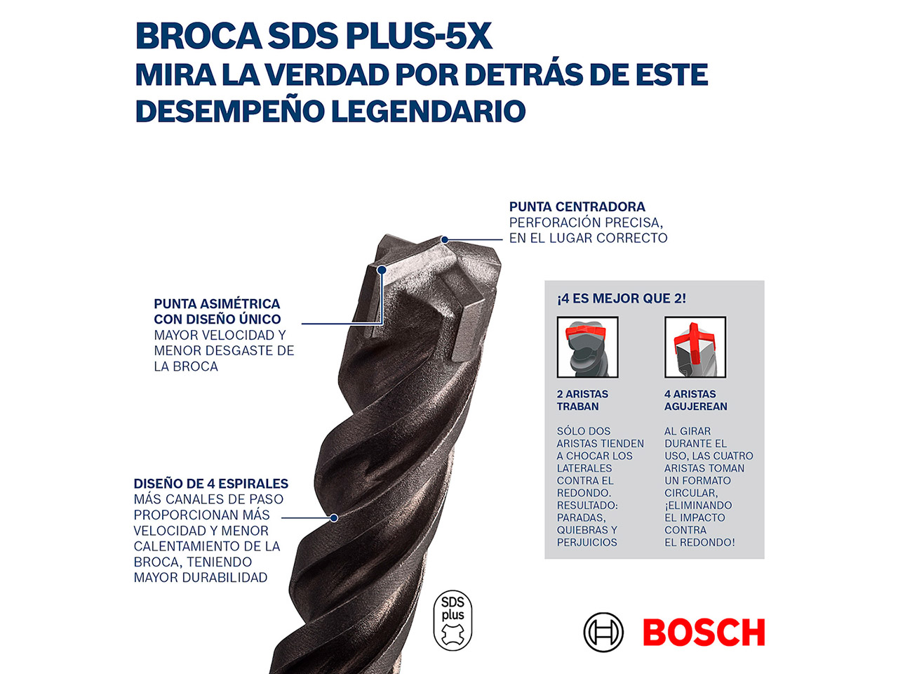 Bosch_Accesorios_02
